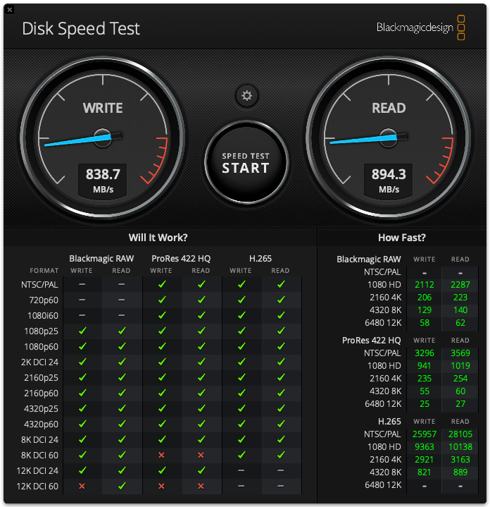 Blackmagic speed test of the Samsung T9