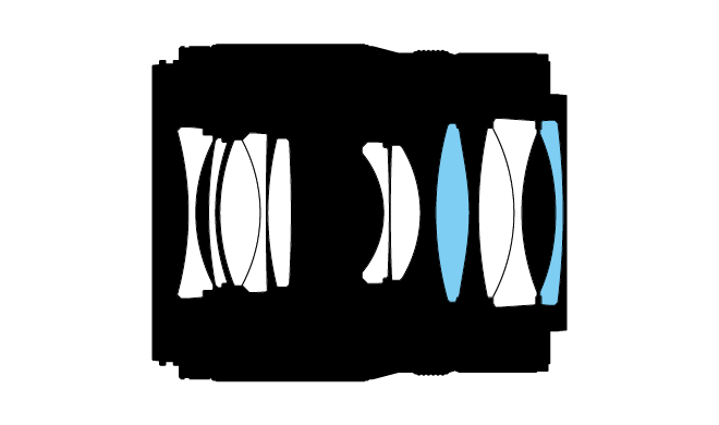 Nikon 35mm F1.4 Z cross-section showing optical design.